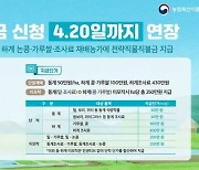 경기도, 전략작물직불금 신청 내달 20일까지 연장