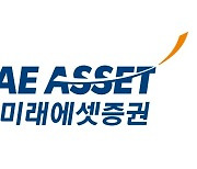 '-0.5배 VIX ETN' 1종목 신규 상장한 1등 증권사