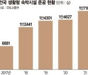 “분양받은 게 죄?"...억대 벌금 폭탄 위기에 8만가구 ‘한숨’