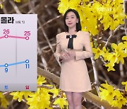 [라인 날씨] 오늘 기온 더 올라…서울 23도, 광주 27도