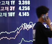 [속보] 한국, 세계국채지수 3월 편입 불발…관찰대상국 유지