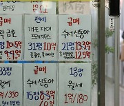 서울 아파트 1주새 500만~2500만원 하락… "공시가 내려 급매 유인 줄었다"