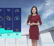 [날씨] "더위 느껴지기도" 서울 23도…곳곳 미세먼지