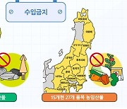식약처 "후쿠시마 인근 8개현 수산물 수입금지 조치 유지 중"