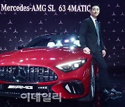 [포토]벤츠 AMG SL 63 4MATIC+와 주지훈