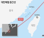 中 비행기 10대, 대만해협 '완충지대' 중간선 침범