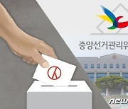 경남 창녕지역 보궐선거 사전투표율 최종 24.87% 잠정집계