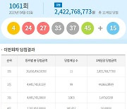 1061회 로또 복권 1등 11명…각 24억 2276만 원씩