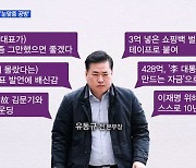 [MBN 뉴스와이드 주말] 이재명과 유동규, 대장동 사건 이후 첫 대면 어땠나