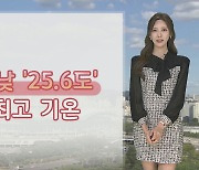 [날씨] 서울 '25.6도' 올봄 최고…대기 매우 건조