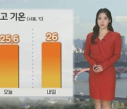 [날씨] 내일도 때 이른 고온 현상…대기 건조, 불조심