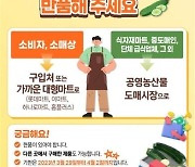 미승인 LMO 돼지호박 원료로 쓴 2개 제품 확인…압류·폐기 조치