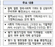 중기부·중기중앙회, 세대 이어 지속성장할 명문장수기업 모집