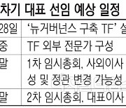 KT 이사회 새판짜기… `그들만의 리그` 피할 구조설계 관건