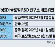 삼성SDI, 유럽·미국 이어 中 상하이에도 연구소 우뚝