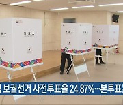 창녕 보궐선거 사전투표율 24.87%…본투표는 5일