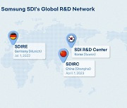 Samsung SDI opens R&D center in Shanghai