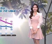 [날씨] 내일도 초여름 더위, 서울 낮 27도…화요일부터 전국 비