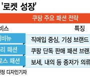 중소 셀러에도 '로켓배송' 붙는다…패션 매출도 '쿠팡'할까