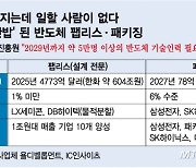 '100분의 1' 작은 회사 버리고 삼성·SK 간다…신입 없는 K-팹리스