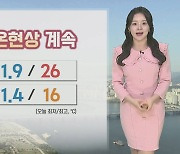 [날씨] 서울 등 서쪽 고온 현상 계속…대기 건조 '불조심'