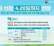 경기도, ‘전략작물직불금’ 신청접수 이달 20일까지 연장
