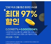 삼성증권, 국내 선물·옵션 온라인 거래수수료 최대 97% 할인 이벤트 진행