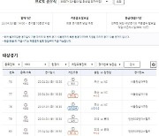 스포츠토토, 새 시즌 맞이한 KBO 리그 대상 게임 발매