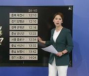 "건조특보에 고온의 강풍 겹쳤다"...내일까지 '초비상'