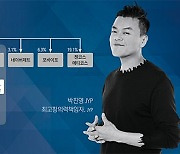 [JYP, 美 진출 실패 후 ‘지배구조 우등생’ 변신] 에스엠보다 5년 빠른 ‘멀티 레이블’ 체제로 사상 최대 실적 경신