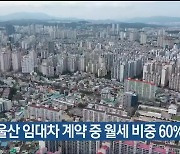 2월 울산 임대차 계약 중 월세 비중 60% 넘어