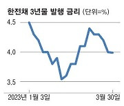 높은 금리·차익 비과세 한전채 매수 군침 도네