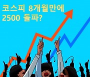 이번주 코스피 8개월만에 2500선 넘을까 [투자360]