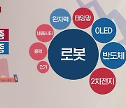 [공시 따라잡기] SK스퀘어, 세번째 납입 연장…거래 무산 얘기도