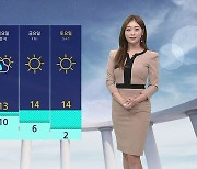 [날씨] 미세먼지 없이 맑은 하늘…서울 낮 최고 27도