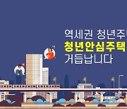 ‘시세의 75~85% 임대료’ 청년안심주택, 서울에 2030년까지 12만호