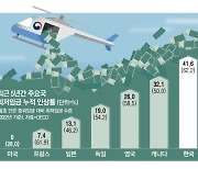 이자도 벅찬데…中企 "최저임금 인상 재앙"