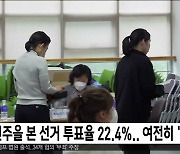 전주을 본 선거 투표율 22.4%..여전히 '저조'