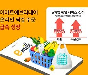 이마트에브리데이, 픽업 서비스 ‘인기’…매출 4.5배↑