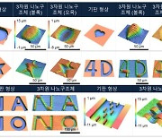 [과기원은 지금] KAIST, 3D 반도체소자 구현 인쇄기술 개발 外