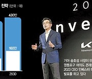 기아, 전동화 전환 풀액셀…"2026년 전기차 100만대 판다"