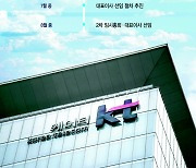 외부전문가 주도로 새판 짜는 KT… 대주주 영향력 세진다 [KT 경영정상화 시동]