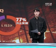 [뉴스 더하기] 산불 피해 ‘눈덩이’…처벌은 ‘솜방망이’