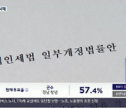 지방 살리기 법안…수정안으로 뭉개기