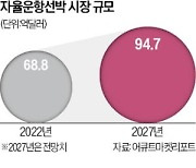 "자율운항 선박 선점하자" 기업들 합종연횡