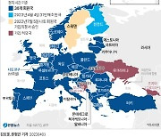 핀란드도 NATO행, 푸틴 우크라 침공으로 혹 떼려다 혹 붙이나