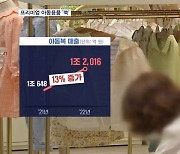 저출산인데 아동 시장은 커지는 이유?… '텐 포켓' 트렌드 덕