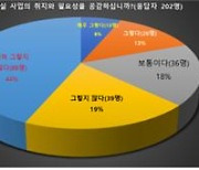 김대중 전남교육감 역점사업 '공존교실' 졸속추진 논란