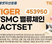 “ETF 대세는 반도체”…미래에셋 TSMC 집중 ETF 상장 첫날 개인 순매수 1위