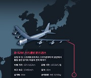 美 전략폭격기 B-52H 4대 괌 전격 배치[그래픽뉴스]